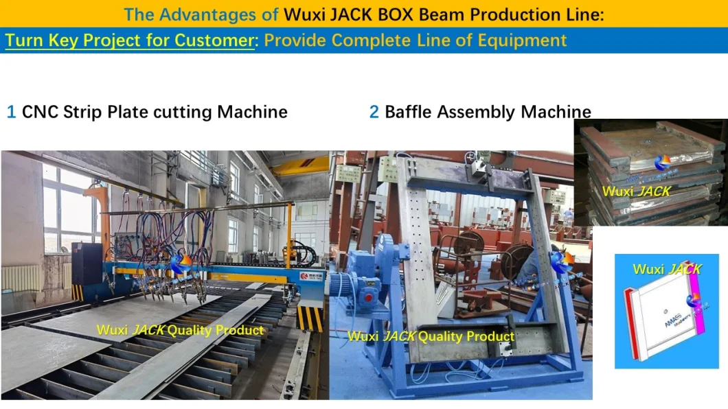 Heavy duty Automatic BOX Beam Production Line with Baffle Assembling Electroslag and SAW Welding